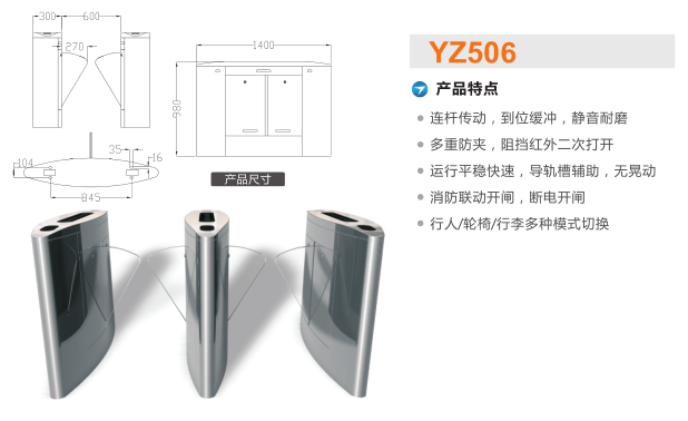 正定县翼闸二号