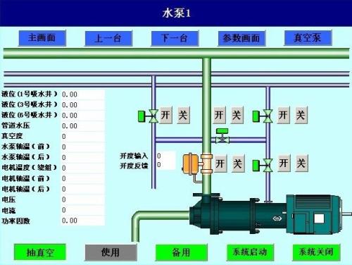 正定县水泵自动控制系统八号